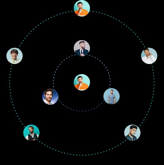 Digital engagement network